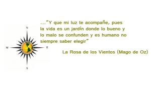 rosa vientos